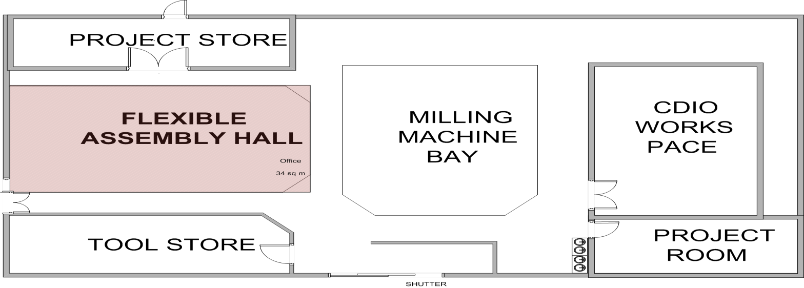 of CDIO Fully Equipped Workshop Flexible Workspace