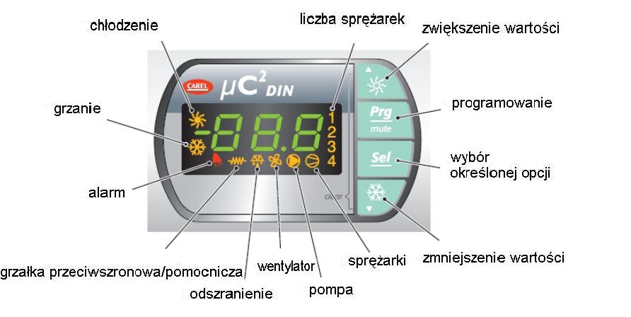 8 Elementy elektryczne 8.