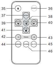 PANEL TYLNI 30) Przełącznik NAGRYWANIA 31) Gniazdo Wyjściowe L/P typu "Jack 32) Gniazdo Wejściowe Aux typu Jack 33) Antena FM 75 Ω 34) Przewód Zasilający AC ZDALNE STEROWANIE: 35) OTWÓRZ/ZAMKNIJ 36)