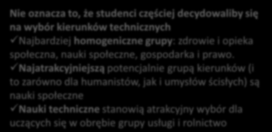 Ocena kierunku studiów Czy wybrał(a)by Pan(i) ponownie ten sam kierunek studiów?