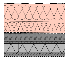 Passivhaus Institut System budowlany HOTBLOK dla domów pasywnych Strona 11 3.