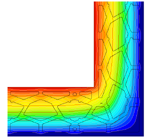 Passivhaus Institut System budowlany HOTBLOK dla domów pasywnych Strona 36 Graficzne przedstawienie wyników dla (HB_03_AK-AW): Materiał λ W/(mK)