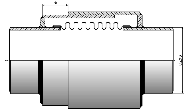 Kompensator jednorazowy Typu E Kompensator mieszkowy niepreizolowany DN Średnica zew. rury Rura stalowa Rury grubościenne bez szwu [ ] d z s Rury bez szwu standard Max.