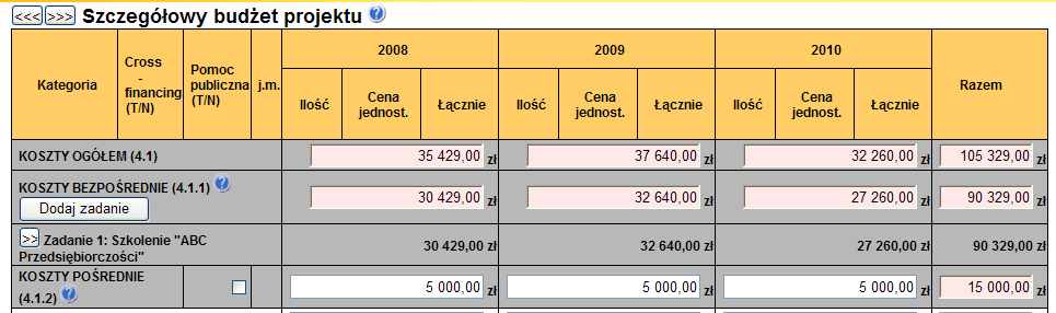 Wyświetl kategorie kosztów dla wszystkich zadań Wyświetl wszystkie kategorie kosztów dla zadania Opis sposobu formułowania zadań moŝliwych do realizacji w projekcie znajduje się w rozdziale II Zasad