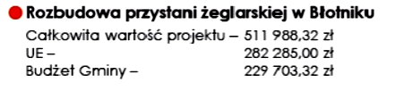 Przystań żeglarska w Błotniku Przystań żeglarska jest elementem projektu ponadregionalnego pn.