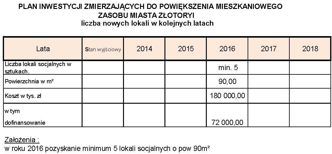 Dziennik Urzędowy Województwa Dolnośląskiego 11