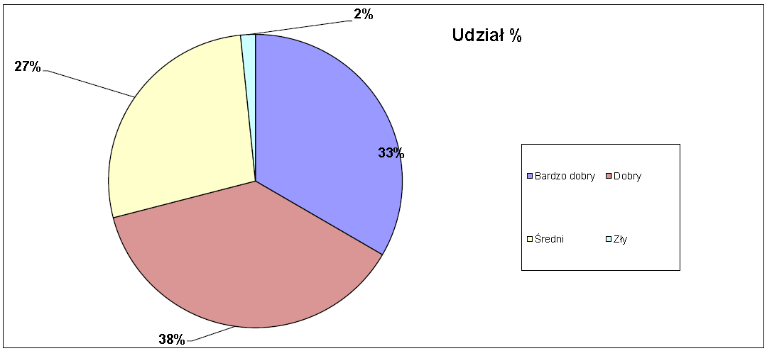 Dziennik Urzędowy