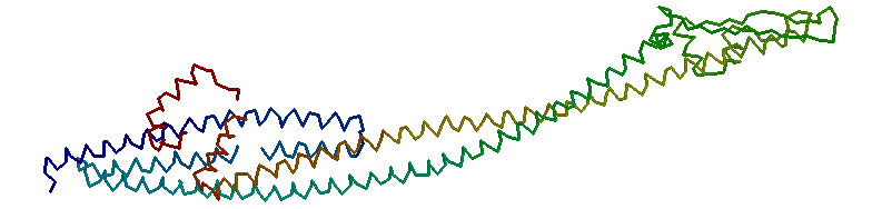 127 2TMA_A: tropomyosin Dopasowanie sekwencji HCR: 360-649 możliwe modele 1C1G_A: (contractile protein : crystal structure of tropomyosin) dopasowanie sekwencji HCR 184-475 C1CII: dopasowanie