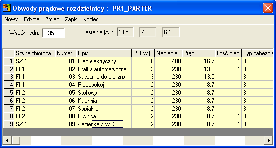 umieszczamy kursor na pozycji numer '9' z oznaczeniem 'Łazienka'.