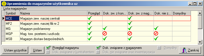 grupie. Możemy się na to zgodzić lub nie. 3. W przeglądzie użytkowników została dodana nowa opcja Ukryj użytkowników nieaktywnych. Parametr ten jest domyślnie włączony, tzn.