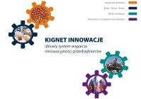 4. KIGNET INNOWACJE IZBOWY SYSTEM WSPARCIA INNOWACYJNOŚCI PRZEDSIĘBIORSTW 4.1 Charakterystyka projektu Projekt pt.