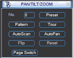 Ustawienia: preset / scan / pattern / scan Preset, należy ustawić kamerę PTZ w wybranym położeniu i nacisnąć przycisk preset.