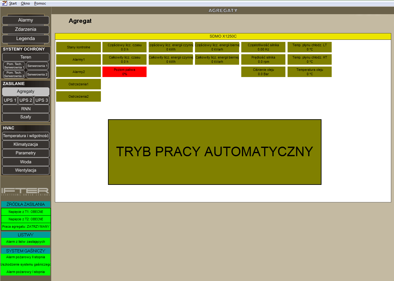 Automatyka i układy pomiarowe Wizualizacja stanu pracy agregatu włączony,