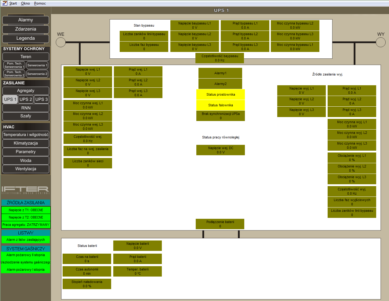 Automatyka i układy pomiarowe Wizualizacja stanu pracy UPSa - włączony, wyłączony, pracuje poprawnie, wyjście UPSa odłączone; uszkodzenie baterii, praca UPS z baterii,