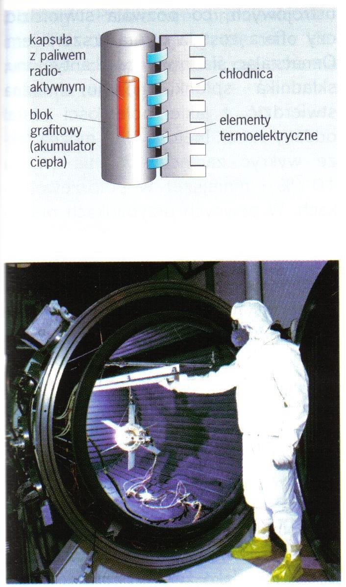 Przemysł Urządzenia radiacyjne Źródło: Energia