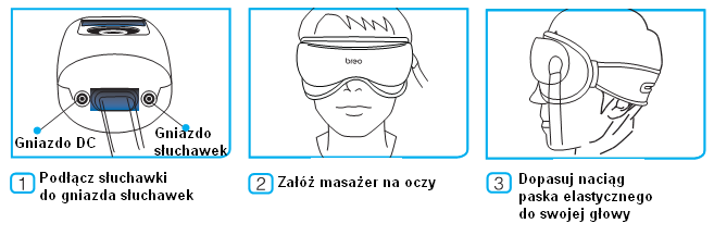 Przygotowanie do pracy Instalacja baterii 1. Otwórz osłonę baterii i włóż 4 baterie typu AA zgodnie z oznaczeniami + / - 2. Zamknij osłonę baterii Uwaga!