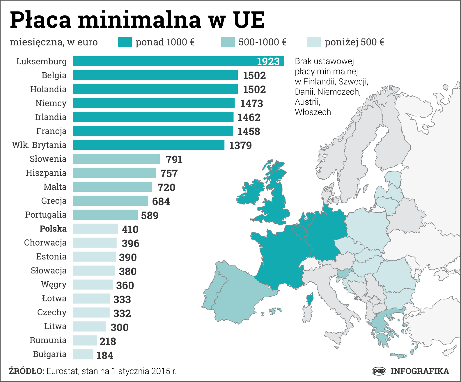 Minimalne wynagrodzenie wynika z postanowień Kodeksu pracy, a reguluje go rozporządzenie RM nr 567/2006 Sb., które określa stawki oraz warunki jego stosowania.