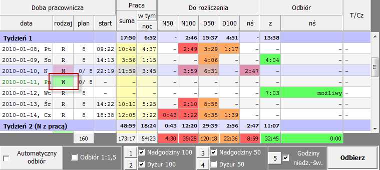 S t r o n a 6 Przy zaznaczonej tej opcji, jeśli w wybranym przez nas dniu wolnym wystąpi praca, program Tachospeed