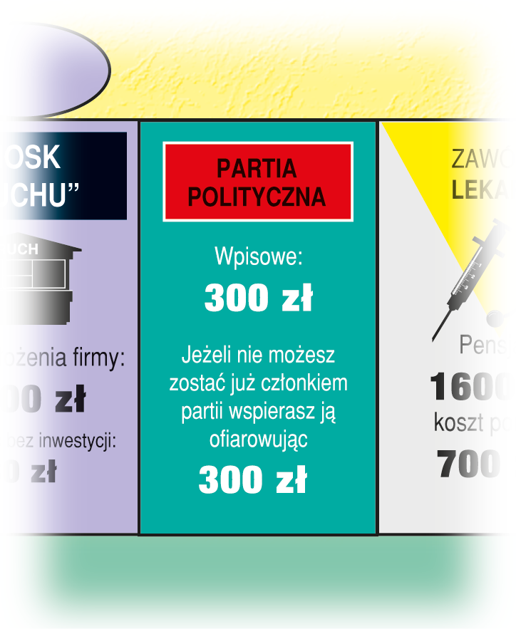 POSE Je eli gracz stanie na polu POSE (rys.9), to mo e przyjàç funkcj pos a, ponoszàc jednak koszty kampanii wyborczej i odprowadzajàc do BANKU 3000.