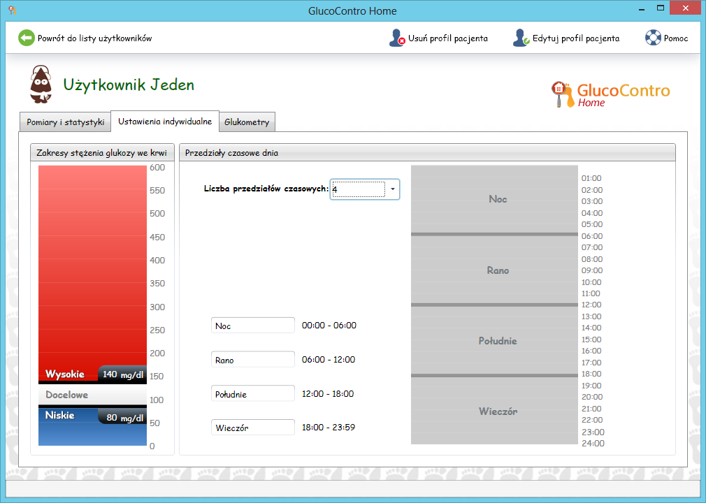 Ustawienia indywidualne W zakładce Ustawienia indywidualne użytkownik ma możliwość ustawienia zakresów stężenia glukozy we krwi oraz przedziałów czasowych dnia.