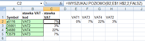 W kolejnym przykładzie, nie zawsze będzie się udawało znaleźć w pierwszej kolumnie tabeli wartość odniesienia, czyli w większości wypadków poszukiwane muszą być przybliżenia.