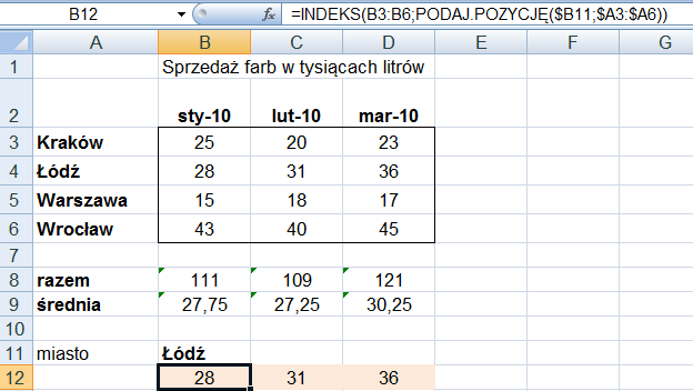 W komórce A11 należy wpisać wyraz miasto, komórka ta będzie pełnć role etykiety dla listy elementów wyboru.