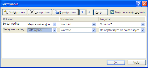Zadanie Należy posortować wycieczki według miejsca wakacyjnego i daty wylotu. Rozwiązanie Sposobem na wykonanie sortowania według wielu kluczy (kolumn) jest użycie okna dialogowego Sortowanie.