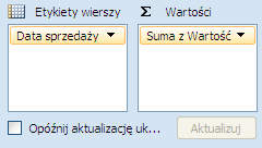 obszarze Etykiety kolumn i przeciągnij je na zewnątrz panelu. Pole zostanie usunięte, a tabela przestawna będzie wyglądała jak na rysunku obok.