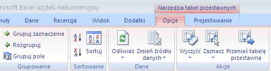 W tym celu należy ustawić się w dowolnym wierszu kolumny, w której znajdują się daty, a następnie skorzystać z karty kontekstowej Narzędzia tabel przestawnych.