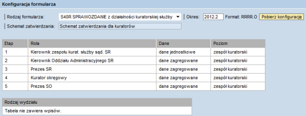 Plik utworzony w aplikacji można bezpośrednio otworzyć na komputerze, na którym uruchomiona jest Statystyka Sądowa SAP bądź zapisać go w dowolnym folderze, czy też udziale sieciowym.