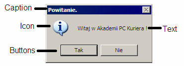 Icon defaultbutton Options Określa ikonę określającą charakter okna (informacja o błędzie, pytanie, ) Przykład: MessageBoxIcon.