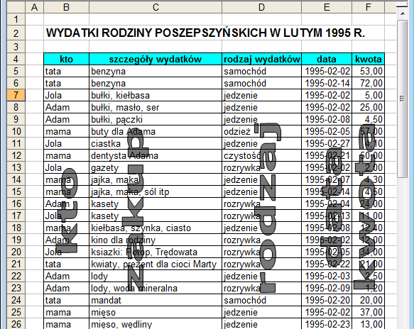 str. 18 T.Ziębakowski - PROGRAMOWANIE Ć W I C Z E N I E 6 Zagadnienia: Pętla For w połączeniu z instrukcją If Ćwiczenie to dotyczy arkusza rodzina.