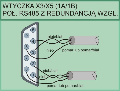 wtyczek podłączone