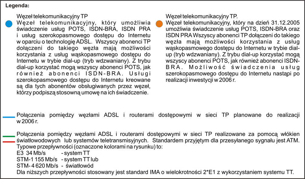 W ok. 5% gmin nie znajduje się żaden węzeł telekomunikacyjny TP S.A.