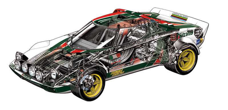 Lancia Stratos (rajdy płaskie) Grzegorz Barzyczak: Projekt.