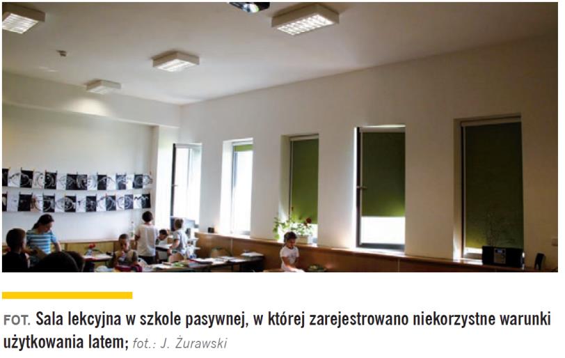 Analizy klimatu w pomieszczeniach szkoły o pasywnej charakterystyce energetycznej Obliczeniowa temperatura wewnętrzna w szkole pasywnej w Budzowie Sala dydaktyczna 1.3.