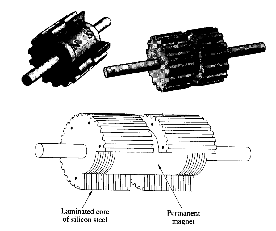 Struktura wirnika silnika hybrydowego