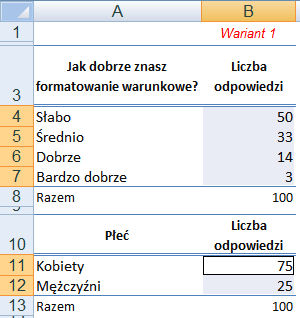 S t r o n a 4 Mamy jednak możliwość ujednolicenia długości pasków. Takie rozwiązanie zastosowano w wariancie 2 (Rysunek 5).