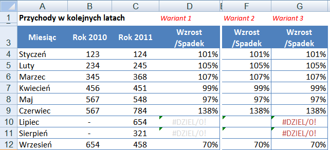 S t r o n a 8 5. Można dodatkowo wyłączyć ochronę komórek przeznaczonych do uzupełnienia zacieniowanych, i włączyć ochronę całego arkusza. 6.