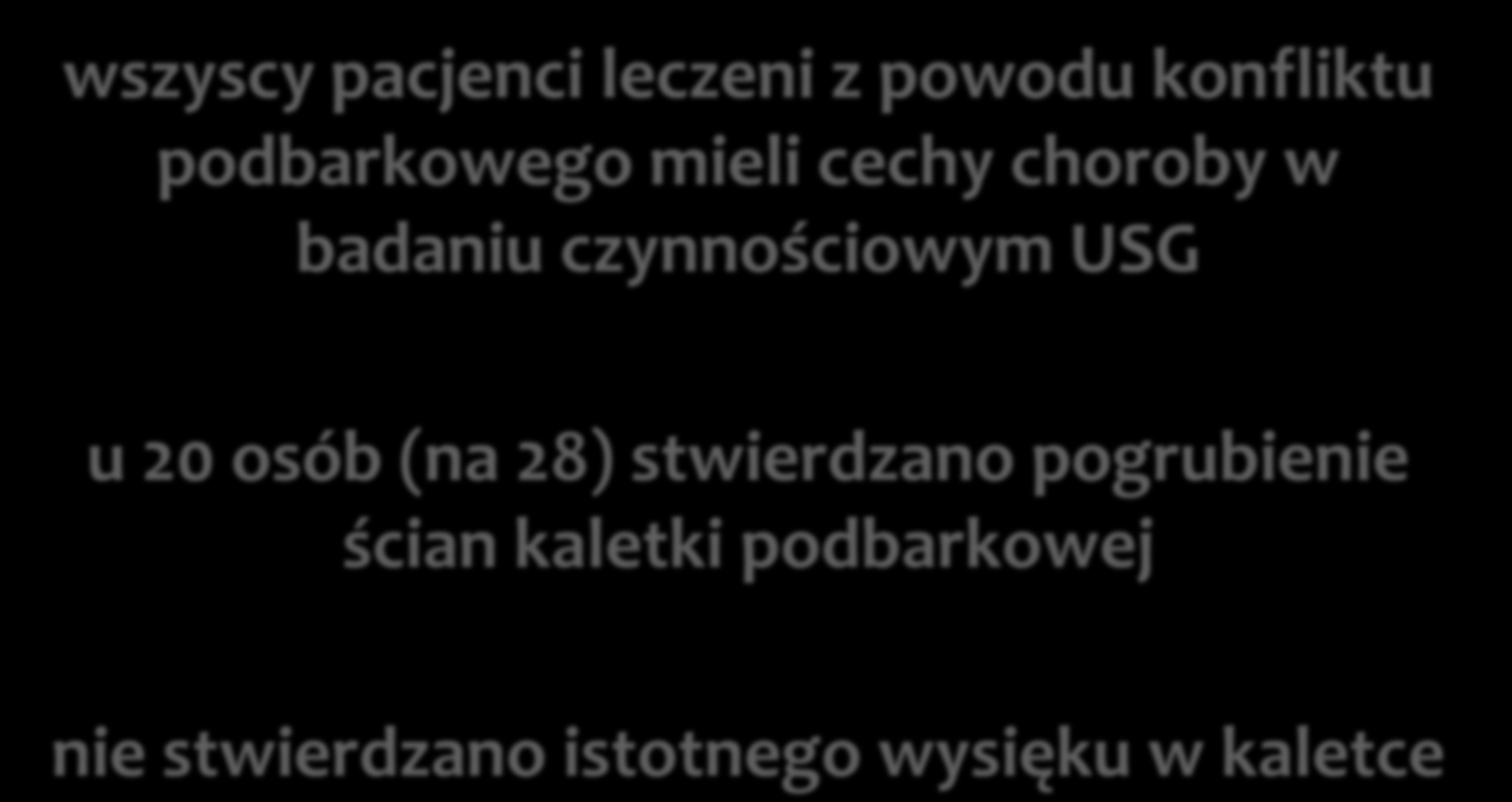 wszyscy pacjenci leczeni z powodu konfliktu podbarkowego mieli cechy choroby w badaniu czynnościowym USG u