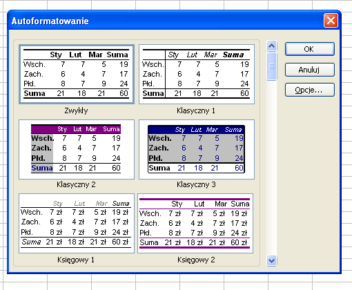 KORZYSTANIE Z AUTOFORMATÓW Program Microsoft Excel posiada wbudowane formaty zakresu, zwane Autoformatami, które pozwalają na ich automatyczne zastosowanie do zaznaczonych zakresów danych.