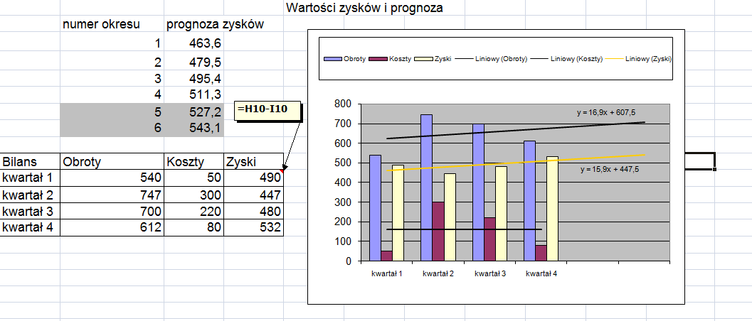 TWORZENIE OKREŚLONEGO TYPU WYKRESU 1. Zaznacz dane arkusza przeznaczone do rysowania, włączając komórki zawierające wszystkie nazwy kategorii i serii, które mają zostad wykorzystane na wykresie. 2.