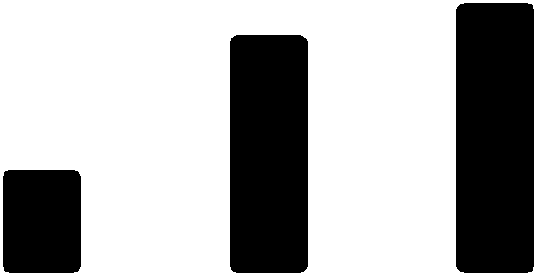 410,72 412,02 498,94 577,07 559,74 616,54 6.3.