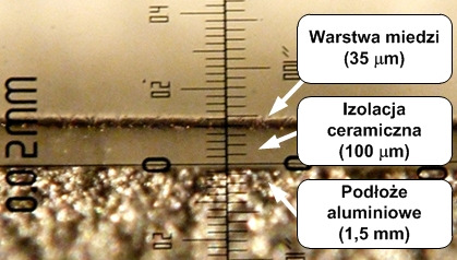 W Polsce technologia IMS znajdowała dotychczas zastosowanie głównie przy produkcji wysokowydajnych źródeł światła, bazujących na diodach LED dużej mocy.