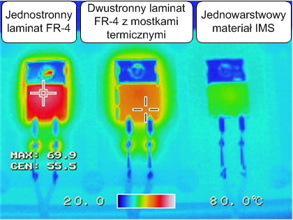 Na jego potrzeby przygotowano trzy obwody PCB o takich samych wymiarach (38x20 mm) i o takiej samej mozaice połączeń (rys. 11). Na każdym obwodzie umieszczono rezystor w obudowie TO-220.