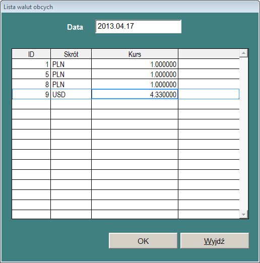 Rysunek 78. Słownik walut Kolumny oznaczają: ID - numer identyfikacyjny waluty, Skrót trzyliterowy symbol waluty, Kurs za dla jakiej ilości podawany jest kurs waluty (np.