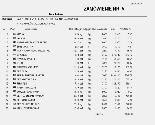 nazwa towaru; zamawiana ilość w jednostkach miary magazynowej; cena netto za jednostkę miary magazynową; jednostka miary magazynowa; jednostka miary zawartości; zawartość ilość jednostek miary