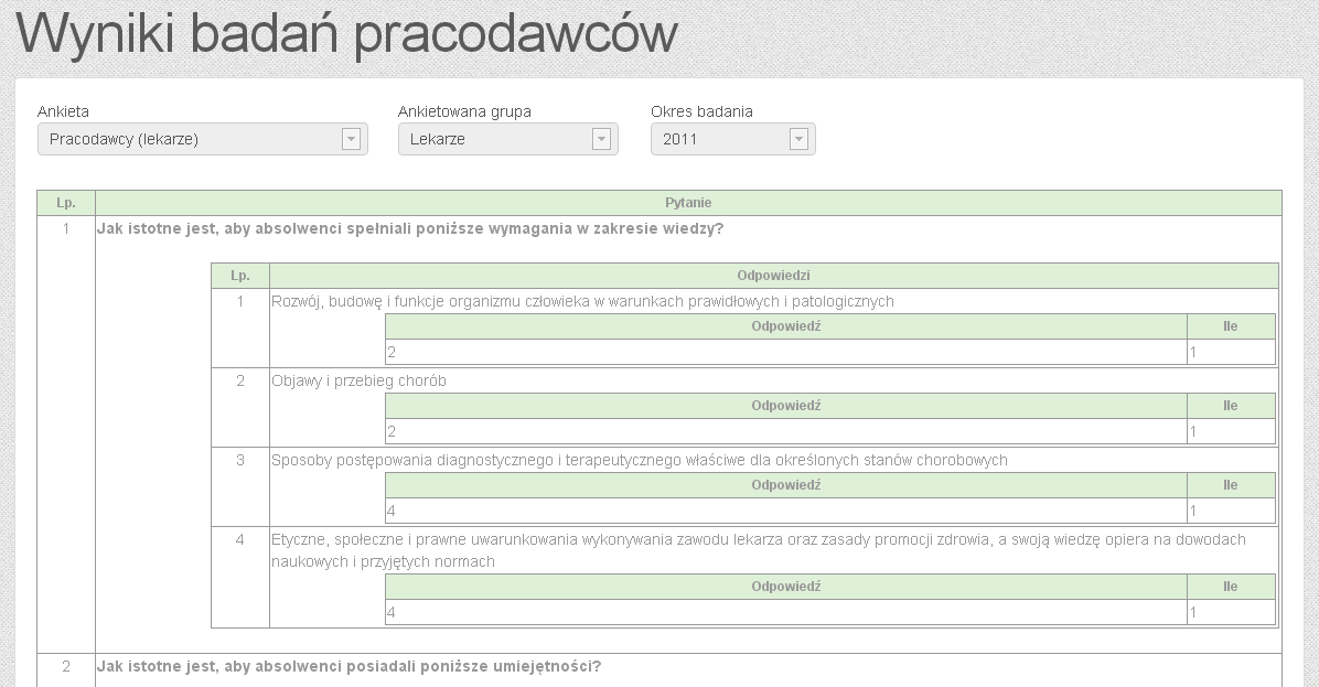 2.2.4 WYNIKI BADAŃ PRACODAWCÓW Strona Wyniki badań pracodawców umożliwia zweryfikowanie wypełnionych ankiet przez pracodawców.