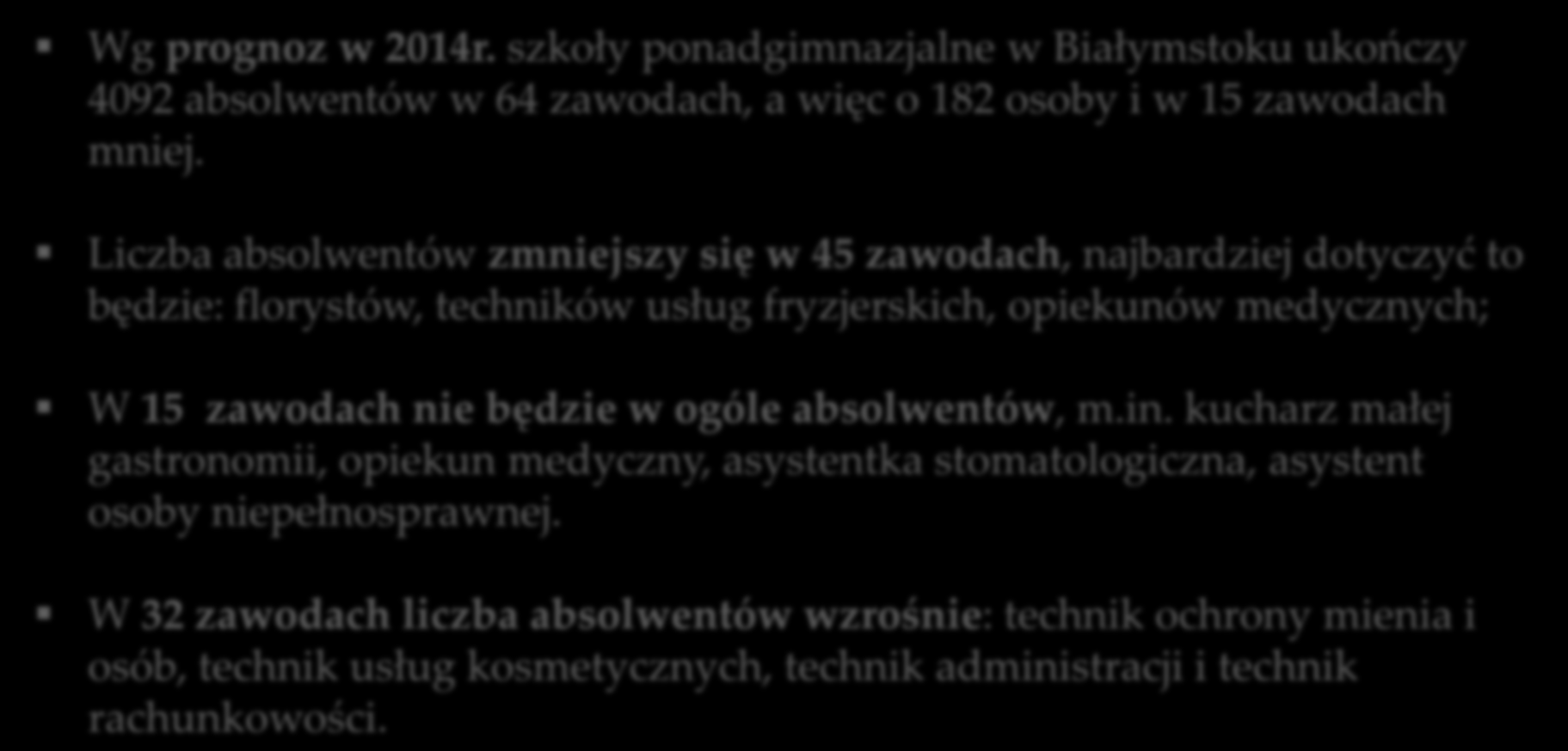 ABSOLWENCI NA RYNKU PRACY - absolwenci ponadgimnazjalnych szkół zawodowych w m. Białymstoku w 2014r. (prognozy) Wg prognoz w 2014r.