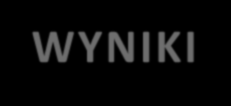 WYNIKI Wskaźnik Powiat PO IiŚ PO IG PO KL PO RPW RPO RAZEM Lubelskie 4665,40 1229,73 1717,57 5681,58 5060,19 15354,49 Powiat biłgorajski 26,08 12,97 63,41 140,97 243,36 468,79 Dotacja UE *mln zł+